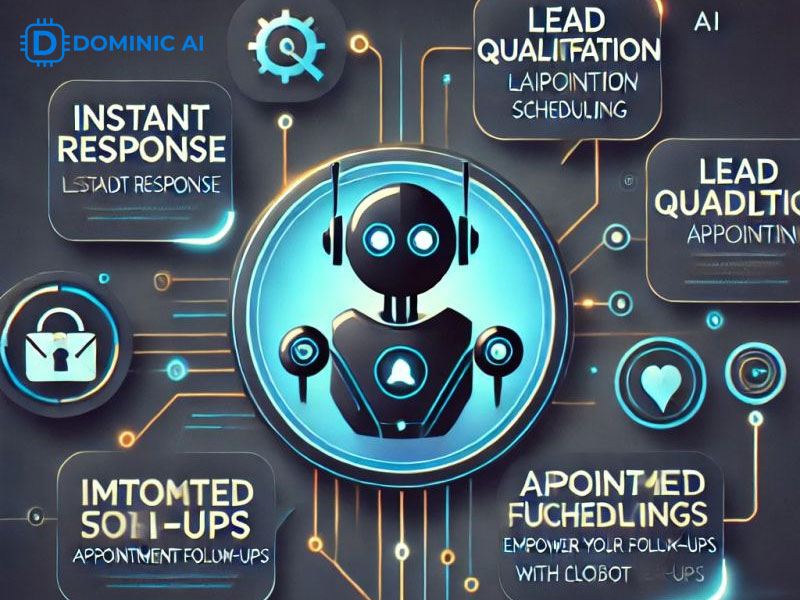 closebot ai lead qualification appointment booking