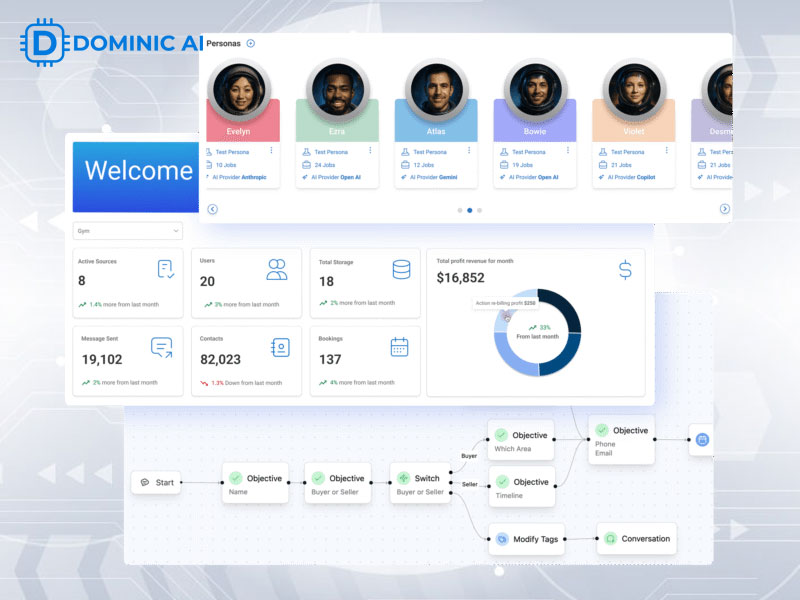 CloseBot AI Pricing