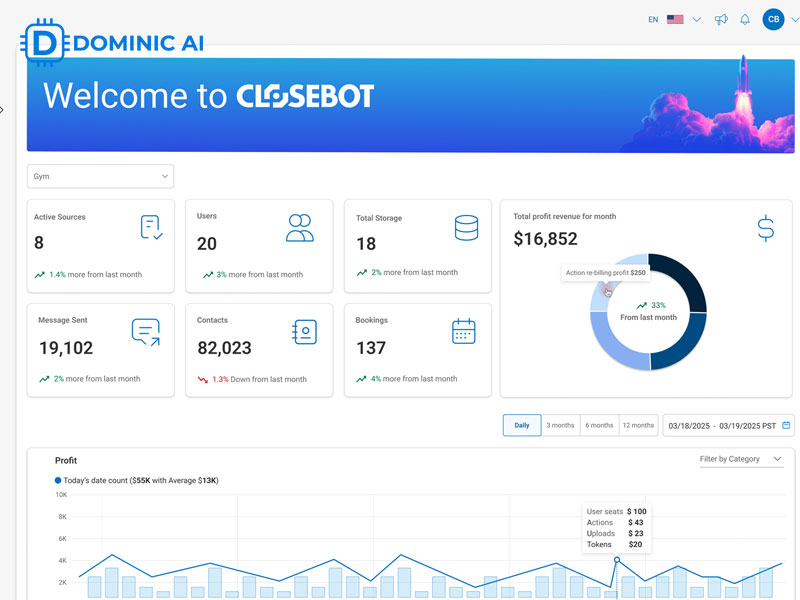 closebot ai documentation