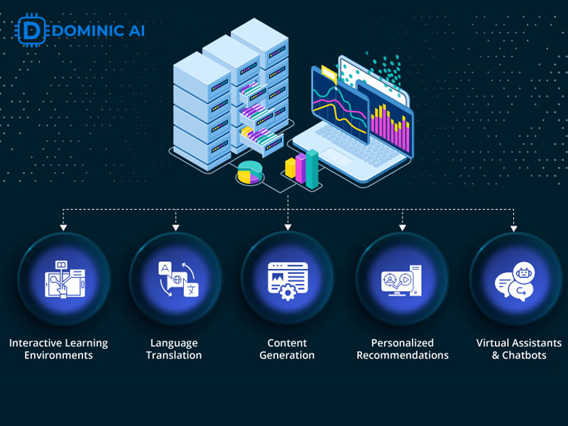 CloseBot AI Knowledge Storage